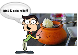 RICE and Pain Relief